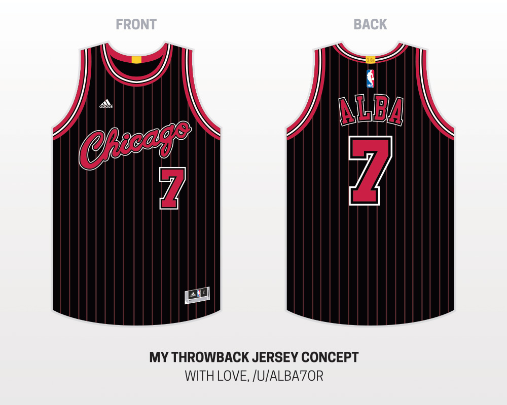 What throwback/alternate Jersey would you like to see your team wear at ...